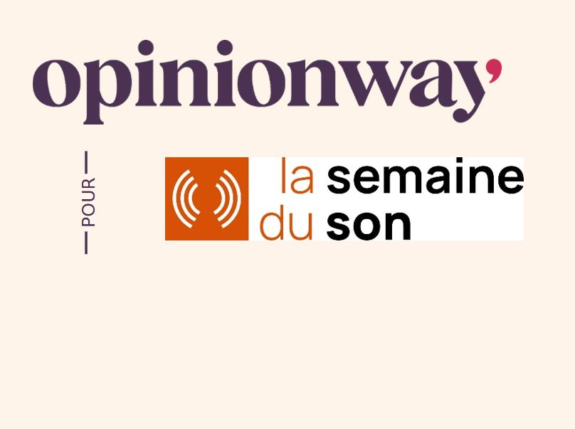 Sondage exclusif Semaine du Son Opinionway sur le bruit et la santé !